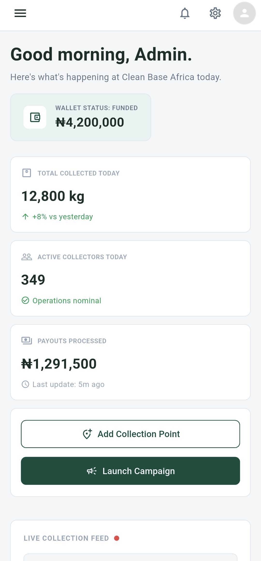 The Bolar operator dashboard showing a funded wallet of ₦4,200,000, 12,800kg collected today (up 8 percent on yesterday), 349 active collectors, ₦1,291,500 in payouts processed, and a live collection feed.